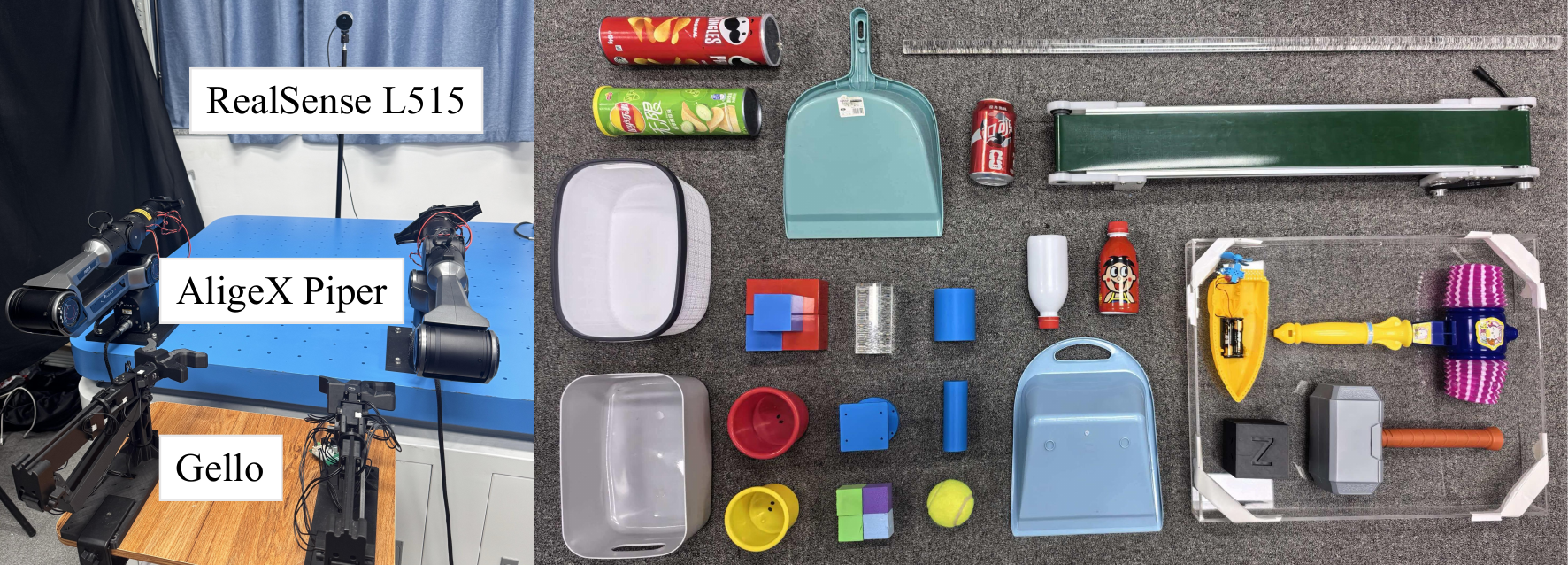 Real-world robot setup and objects used in experiments.