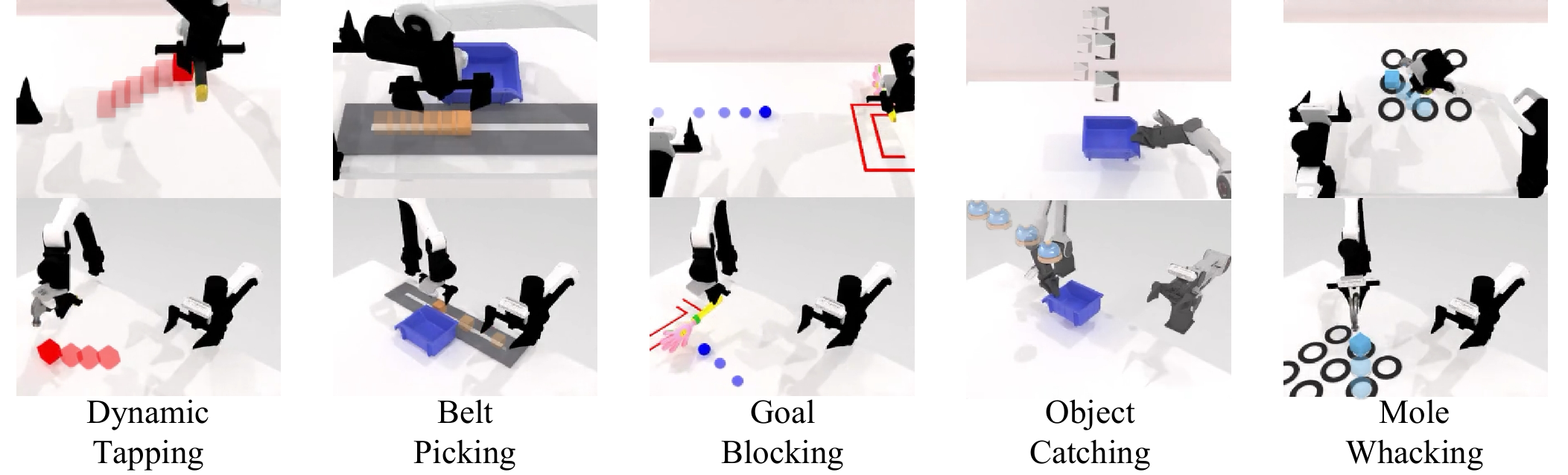 DynamicManip simulation benchmark task visualization.