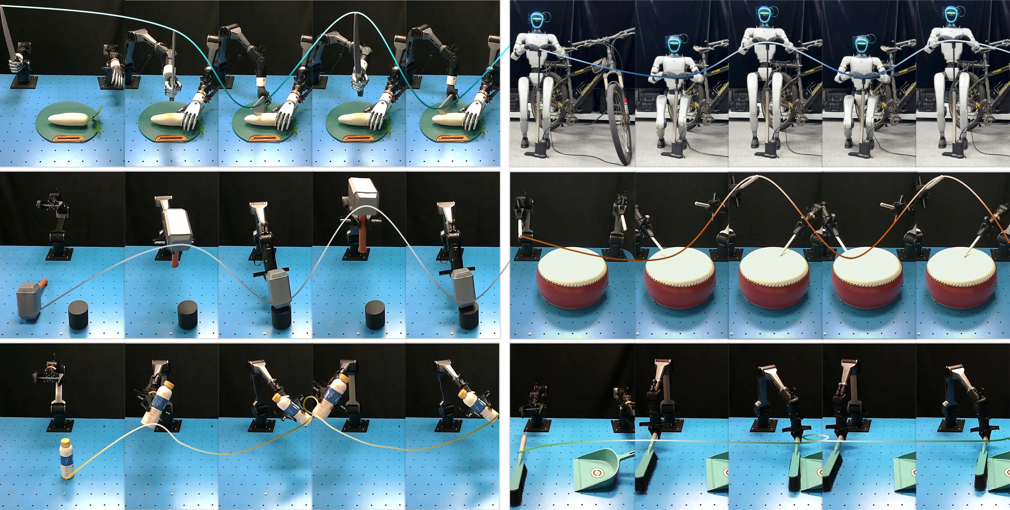 CycleManip: Enabling Cyclic Task Manipulation via Effective Historical Perception and Understanding