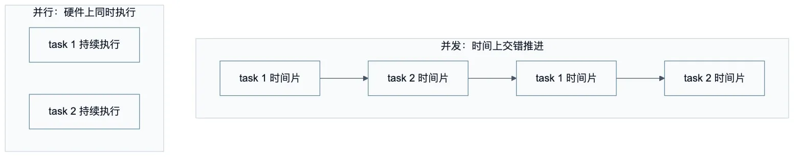 Diagram 04