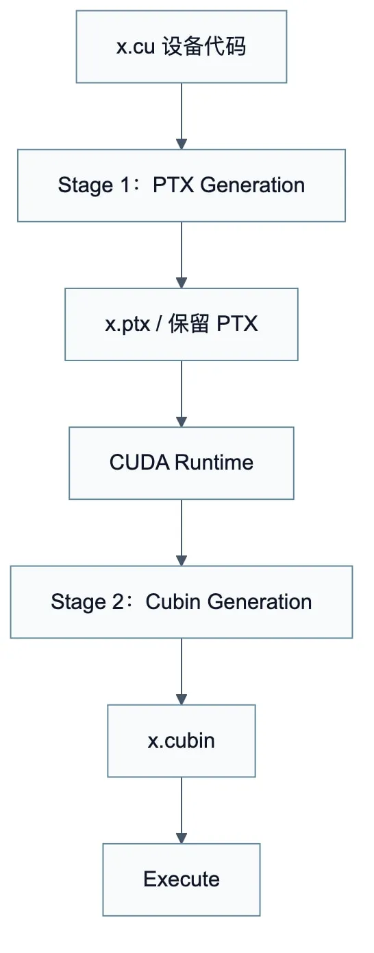 Diagram 06